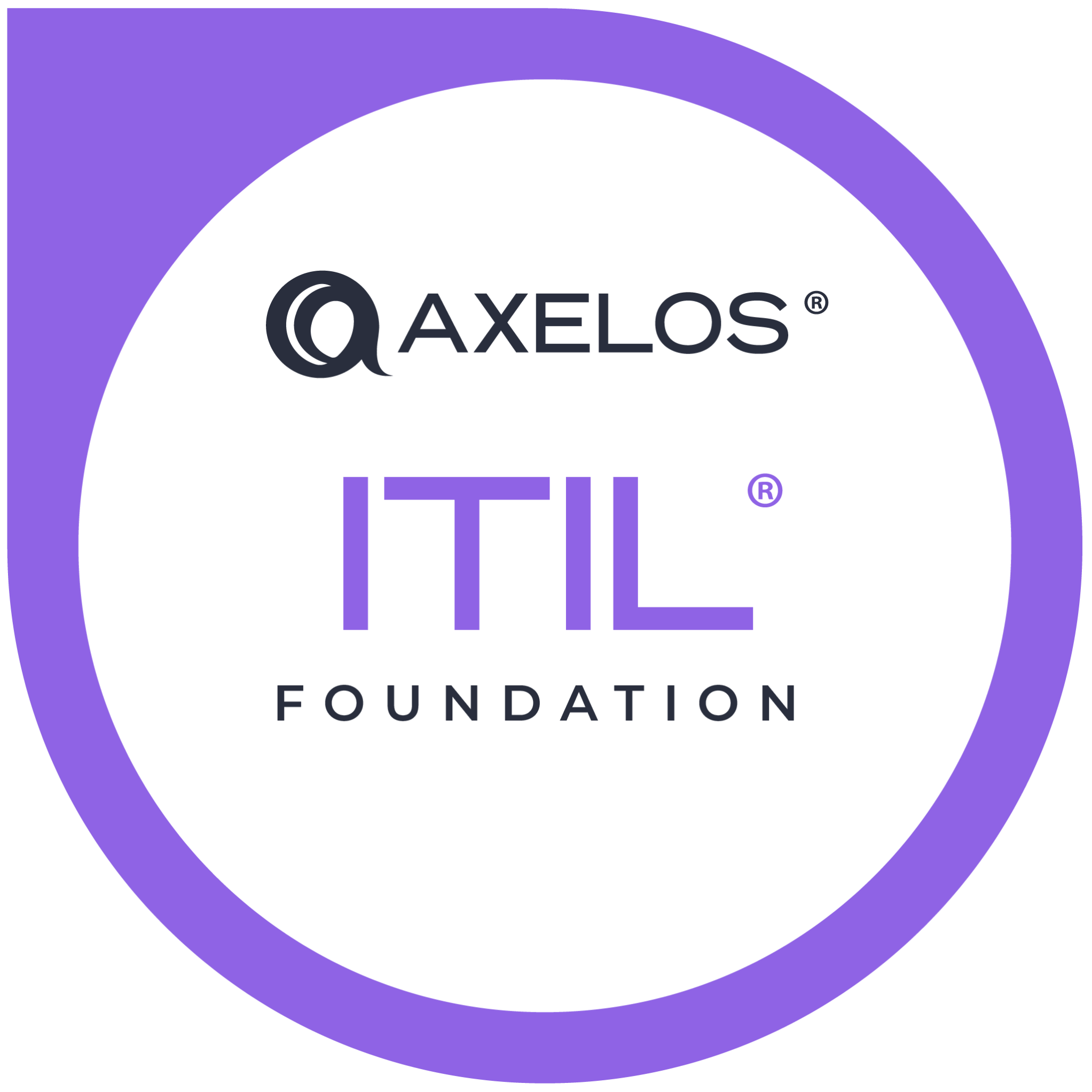 ITIL 4 Foundation Certified by PeopleCert